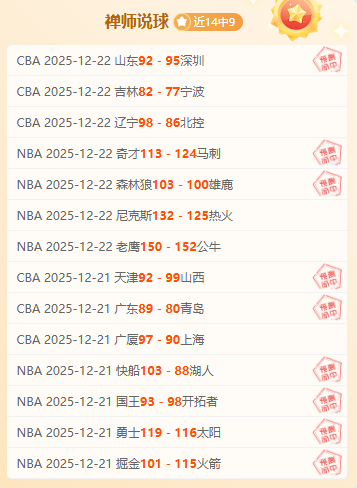 客场制胜秘,揭秘数据持,平背后的得,乐鱼体育,LeYu,Sports,乐鱼体育官网,乐鱼体育官网,乐鱼体育下载,乐鱼体育APP