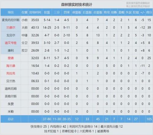 利物浦欧冠,点球负巴黎,多纳鲁马虽,乐鱼体育,LeYu,Sports,乐鱼体育官网,乐鱼体育官网,乐鱼体育下载,乐鱼体育APP