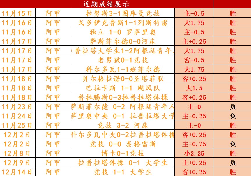 限时抢鲜,揭秘桑德兰,队内体能挑,乐鱼体育,LeYu,Sports,乐鱼体育官网,乐鱼体育官网,乐鱼体育下载,乐鱼体育APP