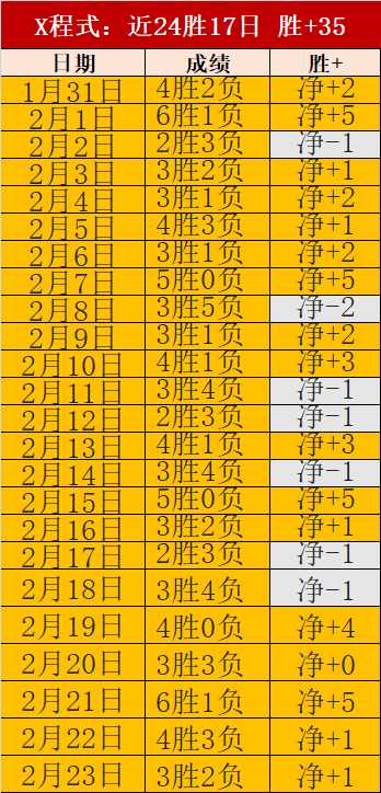 昨日篮球盛,凯尔特人大,战马刺,乐鱼体育,LeYu,Sports,乐鱼体育官网,乐鱼体育官网,乐鱼体育下载,乐鱼体育APP
