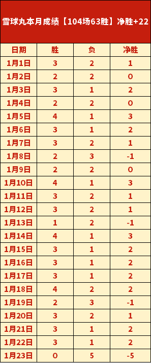 人民日报,岭南水乡,飞跃,乐鱼体育,LeYu,Sports,乐鱼体育官网,乐鱼体育官网,乐鱼体育下载,乐鱼体育APP