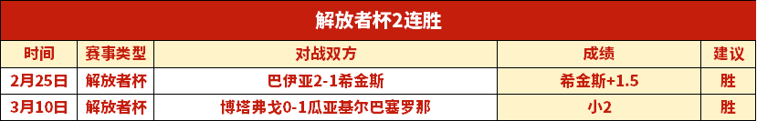 步行者客场,防守不佳,天专家推荐,乐鱼体育,LeYu,Sports,乐鱼体育官网,乐鱼体育官网,乐鱼体育下载,乐鱼体育APP