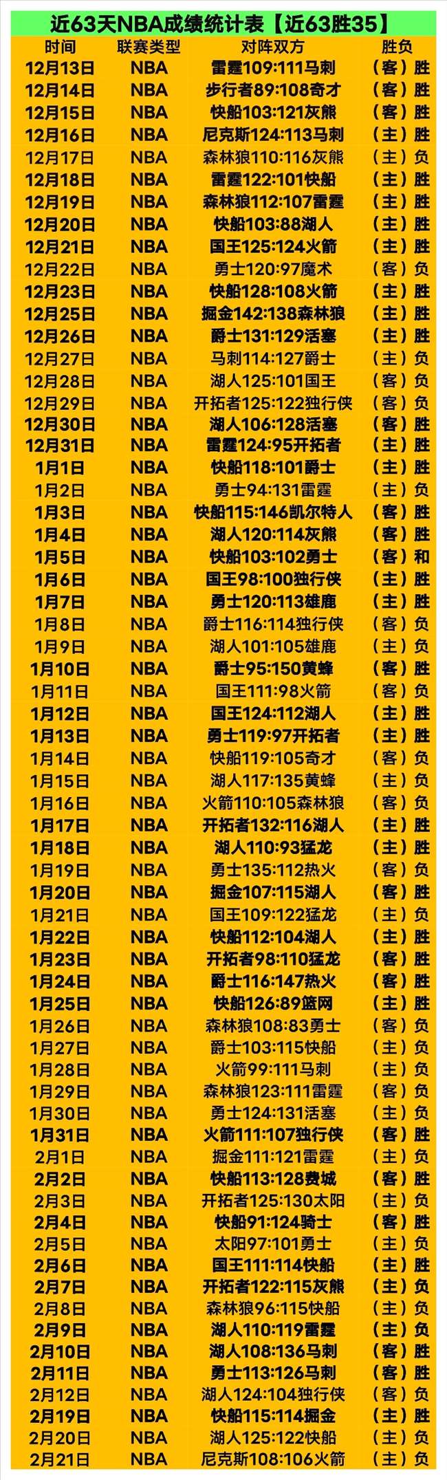 卡馬文加企,业概览,乐鱼体育,乐鱼体育,LeYu,Sports,乐鱼体育官网,乐鱼体育官网,乐鱼体育下载,乐鱼体育APP