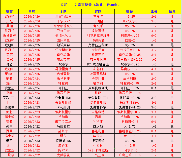 瑞典世预賽,附加賽力克,捷克,乐鱼体育,LeYu,Sports,乐鱼体育官网,乐鱼体育官网,乐鱼体育下载,乐鱼体育APP