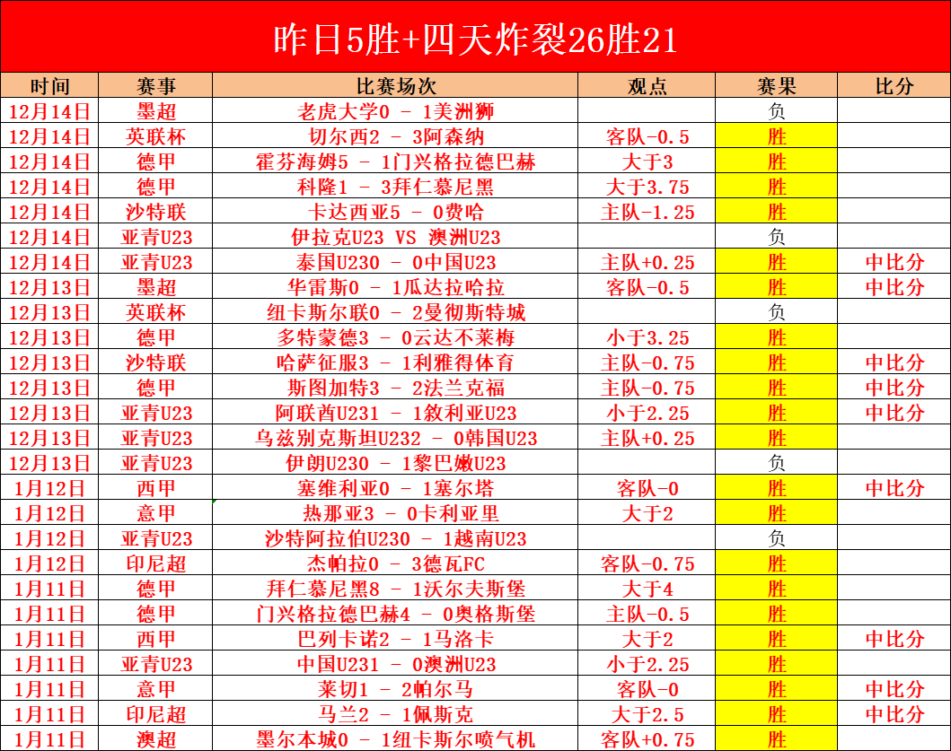 墨西哥联赛,与澳超风格,共鸣,乐鱼体育,LeYu,Sports,乐鱼体育官网,乐鱼体育官网,乐鱼体育下载,乐鱼体育APP