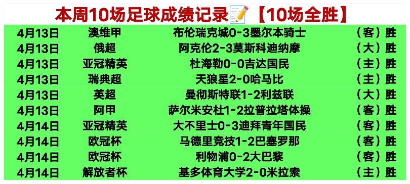 切尔西轻松,取胜,恩昆库建功,乐鱼体育,LeYu,Sports,乐鱼体育官网,乐鱼体育官网,乐鱼体育下载,乐鱼体育APP