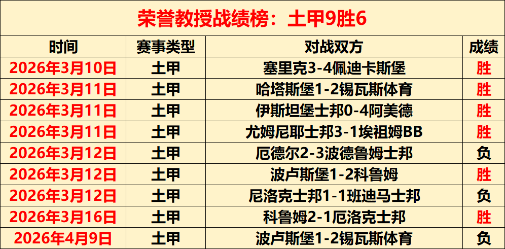 佩里托裁判,将执哨欧国,决赛丹麦对,乐鱼体育,LeYu,Sports,乐鱼体育官网,乐鱼体育官网,乐鱼体育下载,乐鱼体育APP