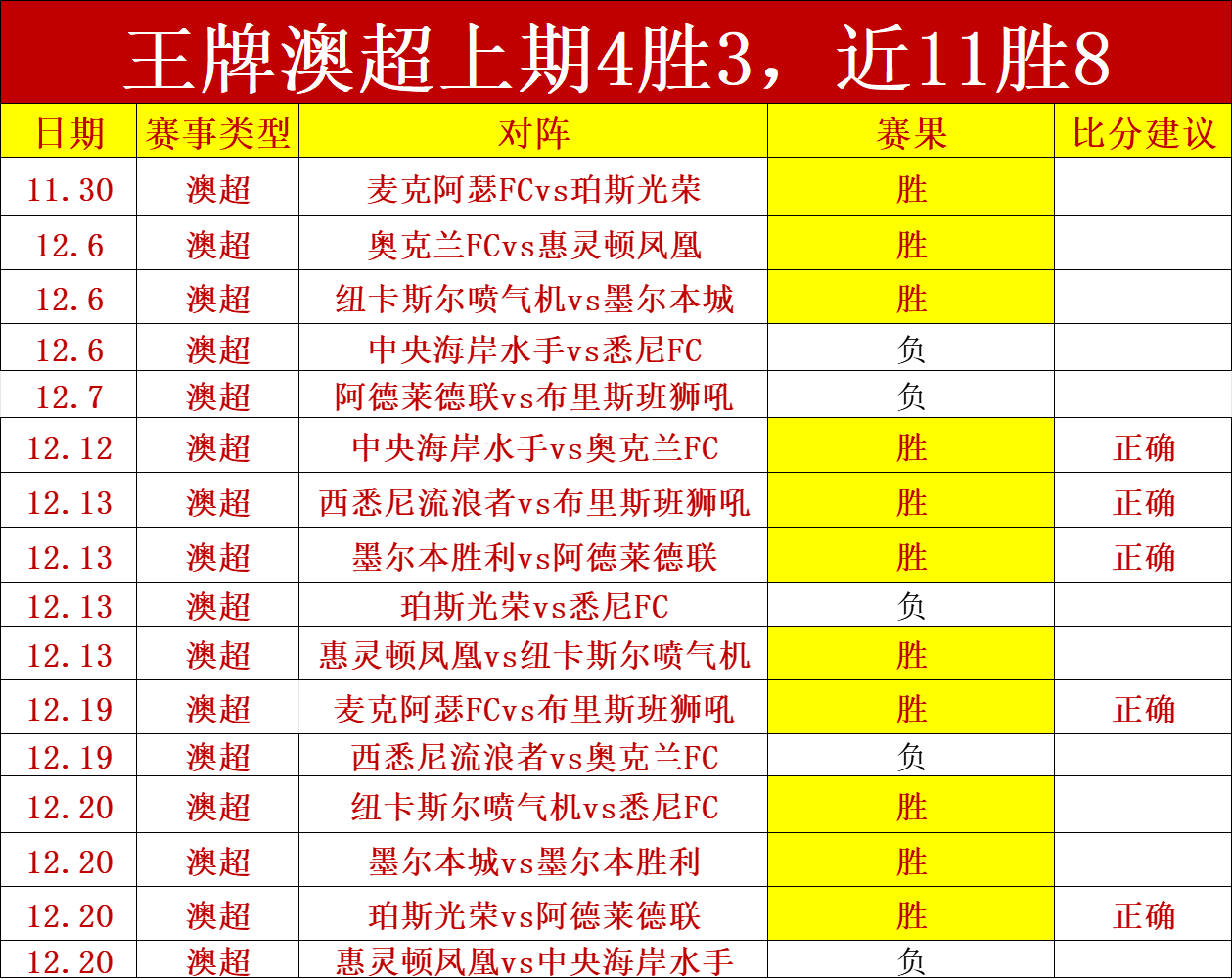 若巴萨上诉,失败,奥尔莫或面,乐鱼体育,LeYu,Sports,乐鱼体育官网,乐鱼体育官网,乐鱼体育下载,乐鱼体育APP