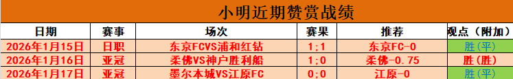 曼联官方,卡塞米羅紅,牌處分不計,乐鱼体育,LeYu,Sports,乐鱼体育官网,乐鱼体育官网,乐鱼体育下载,乐鱼体育APP