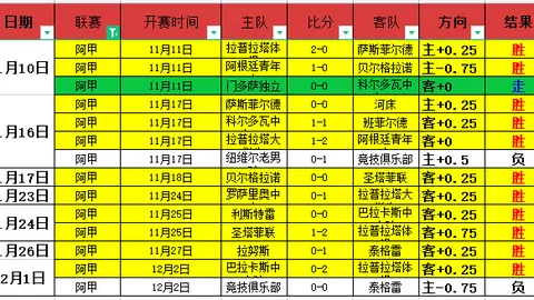 安德列娃再获冠军，郑钦文双负面新闻缠身